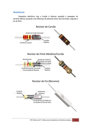 PET-Elétrica UFF | Minicurso Introdutório à Eletrônica Básica 2
Resistores
Dispositivo eletrônico cuja a função é oferecer oposição à passagem de
corrente elétrica causando uma diferença de potencial entre seus terminais, segundo a
Lei de Ohm.
 