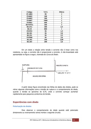 PET-Elétrica UFF | Minicurso Introdutório à Eletrônica Básica 20
Em um diodo a relação entre tensão e corrente não é linear como nos
resistores, ou seja, a corrente não é proporcional a corrente. A não-linearidade está
apresentada na figura a seguir, chamada de Curva do Diodo .
A partir dessa figura encontrada nas folhas de dados dos diodos, pode se
retirar algumas informações como a tensão de ruptura e o comportamento do diodo,
quando a tensão se aproxima de 0,7V, onde a corrente começar aumentar
rapidamente para pequenos acréscimos de tensão.
Experiências com diodo
Polarização de diodos
Para observar o comportamento do diodo quando está polarizado
diretamente ou reversamente vamos montar o seguinte circuito:
 