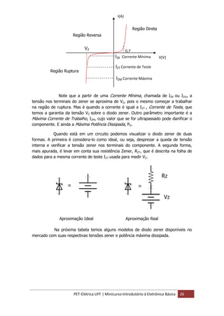 PET-Elétrica UFF | Minicurso Introdutório à Eletrônica Básica 26
Note que a partir de uma Corrente Mínima, chamada de IZK ou IZm, a
tensão nos terminais do zener se aproxima de VZ, pois o mesmo começar a trabalhar
na região de ruptura. Mas é quando a corrente é igual a IZT , Corrente de Teste, que
temos a garantia da tensão VZ sobre o diodo zener. Outro parâmetro importante é a
Máxima Corrente de Trabalho, IZM, cujo valor que se for ultrapassado pode danificar o
componente. E ainda a Máxima Potência Dissipada, PD.
Quando está em um circuito podemos visualizar o diodo zener de duas
formas. A primeira é considera-lo como ideal, ou seja, desprezar a queda de tensão
interna e verificar a tensão zener nos terminais do componente. A segunda forma,
mais apurada, é levar em conta sua resistência Zener, RZT, que é descrita na folha de
dados para a mesma corrente de teste IZT usada para medir VZ.
Na próxima tabela temos alguns modelos de diodo zener disponíveis no
mercado com suas respectivas tensões zener e potência máxima dissipada.
VZ
IZK Corrente Mínima
IZT Corrente de Teste
IZM Corrente Máxima
Região Direta
Região Ruptura
Região Reversa
0,7
I(A)
V(V)
Aproximação Ideal Aproximação Real
 