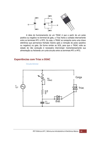 PET-Elétrica UFF | Minicurso Introdutório à Eletrônica Básica 38
A ideia do funcionamento de um TRIAC é que a partir de um pulso
positivo ou negativo no terminal do gate, o Triac fecha o contado internamente
entre os terminais MT1 e MT2. Ou seja, o TRIAC se comporta como uma chave
eletrônica que permanece fechada mesmo após a remoção do pulso (positivo
ou negativo) no gate. De forma similar ao SCR, para que o TRIAC volte ao
estado de não condução é necessário interromper momentaneamente sua
alimentação ou fechando um curto-circuito entre os terminais MT1 e MT2.
Experiências com Triac e DIAC
Circuito Dimmer
 