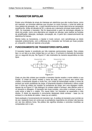Colégio Técnico de Campinas ELETRÔNICA 39
22 TTRRAANNSSIISSTTOORR BBIIPPOOLLAARR
Existe uma infinidade de sinais de interesse em eletrônica que são muitos fracos, como
por exemplo, as correntes elétricas que circulam no corpo humano, o sinal de saída de
uma cabeça de gravação, etc., e para transforma-los em sinais úteis torna-se necessário
amplifica-los. Antes da década de 50, a válvula era o elemento principal nesta tarefa. Em
1951, foi inventado o transistor. Ele foi desenvolvido a partir da tecnologia utilizada no
diodo de junção, como uma alternativa em relação as válvulas, para realizar as funções
de amplificação, detecção, oscilação, comutação, etc. A partir daí o desenvolvimento da
eletrônica foi imenso.
Dentre todos os transistores, o bipolar é muito comum, com semelhanças ao diodo
estudado anteriormente, com a diferença de o transistor ser formado por duas junções
pn, enquanto o diodo por apenas uma junção.
2.1 FUNCIONAMENTO DE TRANSISTORES BIPOLARES
O transistor bipolar é constituído por três materiais semicondutor dopado. Dois cristais
tipo n e um tipo p ou dois cristais tipo p e um tipo n. O primeiro é chamado de transistor
npn e o segundo de pnp. Na Figura 2-1 são mostrados de maneira esquemática os dois
tipos:
Figura 2-1
Cada um dos três cristais que compõe o transistor bipolar recebe o nome relativo a sua
função. O cristal do centro recebe o nome de base, pois é comum aos outros dois
cristais, é levemente dopado e muito fino. Um cristal da extremidade recebe o nome de
emissor por emitir portadores de carga, é fortemente dopado e finalmente o último cristal
tem o nome de coletor por receber os portadores de carga, tem uma dopagem média.
Apesar de na Figura 2-1 não distinguir os cristais coletor e emissor, eles diferem entre si
no tamanho e dopagem. O transistor tem duas junções, uma entre o emissor a base, e
outra entre a base e o coletor. Por causa disso, um transistor se assemelha a dois
diodos. O diodo da esquerda é comumente designado diodo emissor - base (ou só
emissor) e o da direita de coletor - base (ou só coletor).
Será analisado o funcionamento do transistor npn. A análise do transistor pnp é similar ao
do npn, bastando levar em conta que os portadores majoritários do emissor são lacunas
em vez dos elétrons livres. Na prática isto significa tensões e correntes invertidas se
comparadas com o npn.
 
