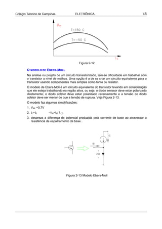 Colégio Técnico de Campinas ELETRÔNICA 46
Figura 2-12
O MODELO DE EBERS-MOLL
Na análise ou projeto de um circuito transistorizado, tem-se dificuldade em trabalhar com
o transistor a nível de malhas. Uma opção é a de se criar um circuito equivalente para o
transistor usando componentes mais simples como fonte ou resistor.
O modelo de Ebers-Moll é um circuito equivalente do transistor levando em consideração
que ele esteja trabalhando na região ativa, ou seja: o diodo emissor deve estar polarizado
diretamente; o diodo coletor deve estar polarizado reversamente e a tensão do diodo
coletor deve ser menor do que a tensão de ruptura. Veja Figura 2-13.
O modelo faz algumas simplificações:
1. VBE =0,7V
2. IC=IE !IB=IE/ !CC
3. despreza a diferença de potencial produzida pela corrente de base ao atravessar a
resistência de espalhamento da base .
Figura 2-13 Modelo Ebers-Moll
 