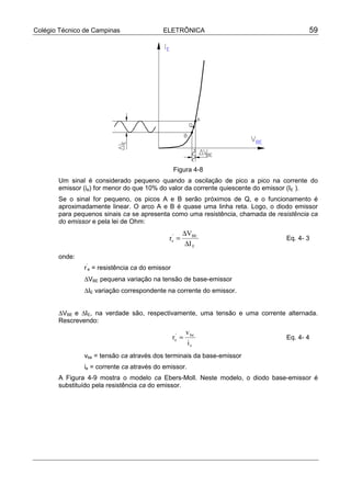 Colégio Técnico de Campinas ELETRÔNICA 59
Figura 4-8
Um sinal é considerado pequeno quando a oscilação de pico a pico na corrente do
emissor (ie) for menor do que 10% do valor da corrente quiescente do emissor (IE ).
Se o sinal for pequeno, os picos A e B serão próximos de Q, e o funcionamento é
aproximadamente linear. O arco A e B é quase uma linha reta. Logo, o diodo emissor
para pequenos sinais ca se apresenta como uma resistência, chamada de resistência ca
do emissor e pela lei de Ohm:
E
BE'
e
I
V
r
∆
∆
= Eq. 4- 3
onde:
r’
e = resistência ca do emissor
∆VBE pequena variação na tensão de base-emissor
∆IE variação correspondente na corrente do emissor.
∆VBE e ∆IE, na verdade são, respectivamente, uma tensão e uma corrente alternada.
Rescrevendo:
e
be'
e
i
v
r = Eq. 4- 4
vbe = tensão ca através dos terminais da base-emissor
ie = corrente ca através do emissor.
A Figura 4-9 mostra o modelo ca Ebers-Moll. Neste modelo, o diodo base-emissor é
substituído pela resistência ca do emissor.
 