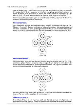 Colégio Técnico de Campinas ELETRÔNICA 6
características destes cristais é feito um processo de purificação do cristal e em seguida
é injetado através de um processo controlado, a inserção proposital de impurezas na
ordem de 1 para cada 106
átomos do cristal, com a intenção de se alterar produção de
elétrons livres e lacunas. A este processo de inserção dá-se o nome de dopagem.
As impurezas utilizadas na dopagem de um cristal semicondutor podem ser de dois tipos:
impureza doadoras e impurezas aceitadoras.
IMPUREZA DOADORA
São adicionados átomos pentavalentes (com 5 elétrons na camada de valência. Ex.:
Fósforo e Antimônio). O átomo pentavalente entra no lugar de um átomo de silício dentro
do cristal absorvendo as suas quatro ligações covalentes, e fica um elétron fracamente
ligado ao núcleo do pentavalente (uma pequena energia é suficiente para se tornar livre).
Figura 1-3
IMPUREZA ACEITADORA
São adicionados átomos trivalentes (tem 3 elétrons na camada de valência. Ex.: Boro,
alumínio e gálio). O átomo trivalente entra no lugar de um átomo de silício dentro do
cristal absorvendo três das suas quatro ligações covalentes. Isto significa que existe uma
lacuna na órbita de valência de cada átomo trivalente.
Figura 1-4
Um semicondutor pode ser dopado para ter um excesso de elétrons livres ou excesso de
lacunas. Por isso existem dois tipos de semicondutores:
SEMICONDUTOR TIPO N
O cristal que foi dopado com impureza doadora é chamado semicondutor tipo n, onde n
está relacionado com negativo. Como os elétrons livres excedem em número as lacunas
 
