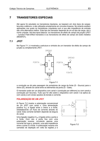 Colégio Técnico de Campinas ELETRÔNICA 83
77 TTRRAANNSSIISSTTOORREESS EESSPPEECCIIAAIISS
Até agora foi estudado os transistores bipolares, se baseiam em dois tipos de cargas:
lacunas e elétrons, e são utilizados amplamente em circuitos lineares. No entanto existem
aplicações nos quais os transistores unipolares com a sua alta impedância de entrada
são uma alternativa melhor. Este tipo de transistor depende de um só tipo de carga, daí o
nome unipolar. Há dois tipos básicos: os transistores de efeito de campo de junção (JFET
- Junction Field Effect transistor) e os transistores de efeito de campo de óxido metálico
(MOSFET).
7.1 JFET
Na Figura 7-1, é mostrada a estrutura e símbolo de um transistor de efeito de campo de
junção ou simplesmente JFET.
Figura 7-1
a condução se dá pela passagem de portadores de carga da fonte (S - Source) para o
dreno (D), através do canal entre os elementos da porta (G - Gate).
O transistor pode ser um dispositivo com canal n (condução por elétrons) ou com canal p
(condução por lacunas). Tudo que for dito sobre o dispositivo com canal n se aplica ao
com canal p com sinais opostos de tensão e corrente.
POLARIZAÇÃO DE UM JFET
A Figura 7-2 mostra a polarização convencional
de um JFET com canal n. Uma alimentação
positiva VDD é ligada entre o dreno e a fonte,
estabelecendo um fluxo de corrente através do
canal. Esta corrente também depende da largura
do canal.
Uma ligação negativa VGG é ligada entre a porta e
a fonte. Com isto a porta fica com uma
polarização reversa, circulando apenas uma
corrente de fuga e, portanto, uma alta impedância
entre a porta e a fonte. A polarização reversa cria
camadas de depleção em volta da regiões p e
Figura 7-2
 