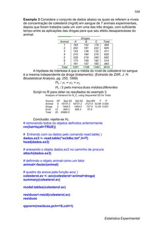 Estatística Experimental
104
Exemplo 3 Considere o conjunto de dados abaixo os quais se referem a níveis
de concentração de colesterol (mg/dl) em sangue de 7 animais experimentais,
depois que foram tratados cada um com uma das três drogas, com suficiente
tempo entre as aplicações das drogas para que seu efeito desaparecesse do
animal.
Drogas
Animal A B C Total
1 164 152 178 494
2 202 181 222 605
3 143 136 132 411
4 210 194 216 620
5 228 219 245 692
6 173 159 182 514
7 161 157 165 483
Total 1281 1198 1340 3819
A hipótese de interesse é que a média do nível de colesterol no sangue
é a mesma independente da droga (tratamento). (Extraído de ZAR, J. H.
Biostatistical Analysis, pg. 255, 1999)
diferentesmédiasduasmenospeloH
H
1
3210


:
: 
Script no R para obter os resultados do exemplo 3
Analysis of Variance for N_C, using Sequential SS for Tests
Source DF Seq SS Adj SS Seq MS F P
Animal 6 18731.2 18731.2 3121.9 53.88 0.000
Droga 2 1454.0 1454.0 727.0 12.55 0.001
Error 12 695.3 695.3 57.9
Total 20 20880.6
Conclusão: rejeita-se H0
# removendo todos os objetos definidos anteriormente
rm(list=ls(all=TRUE))
# Entrando com os dados pelo comando read.table( )
dados.ex3 <- read.table("ex3dbc.txt",h=T)
head(dados.ex3)
# anexando o objeto dados.ex3 no caminho de procura
attach(dados.ex3)
# definindo o objeto animal como um fator
animal<-factor(animal)
# quadro da anova pela função aov( )
colesterol.av <- aov(colesterol~animal+droga)
summary(colesterol.av)
model.tables(colesterol.av)
residuos<-resid(colesterol.av)
residuos
qqnorm(resíduos,pch=16,col=1)
 