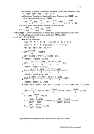 Estatística Experimental
114
 Calcule a Soma de Quadrados Residual (SQR) pela diferença, isto
é, SQTrSQCSQLSQTSQR  ;
 Calcule os Quadrados Médios Entre os Tratamentos (QMTr) e o
Quadrado Médio Residual (QMR)
)2)(1(1
,
1
,
1 







kk
SQR
QMRe
k
SQTr
QMTr
k
SQC
QMC
k
SQL
QML
Calcule Fc para tratamentos, linhas e colunas, ou seja,
QMR
QMC
Fe
QMR
QML
F
QMR
QMTr
F CLcTr  ,
10 Exemplo 1: Vamos considerar os dados do exemplo apresentado no item1.
Os cálculos para montar-mos o quadro da ANOVA são:
k = 4, e k2
= N =16. Então
 Graus de liberdade:
8242k1ks
e3141kColunas3141kLinhas
3141kTrat151161N1kTotal 2



))(())((Re
,
.;
 5816,188
16
)94,54( 2
CM

6055,35816,1881871,192
)40,3(...)15,4()26,3( 222

 CMSQT

2331,05816,1888147,188
4
)63,13(
4
)25,14(
4
)94,12(
4
)11,14( 2222

 CMSQTr

1065,05816,1886881,188
4
)22,13(
4
)71,13(
4
)90,13(
4
)10,14( 2222

 CMSQL

4274,15816,1880090,190
4
)08,15(
4
)45,12(
4
)76,14(
4
)64,12( 2222

 CMSQC
 8384,14274,11065,02331,06055,3  SQCSQLSQTrSQTSQR

3015,0
6
8094,1
4758,0
3
4274,1
,0355,0
3
1065,0
,0771,0
3
2331,0


QMRe
QMCQMLQMTr
5530,1
3064,0
4758,0
1159,0
3016,0
0355,0
2899,0
3064,0
08741,0


QMR
QMC
F
QMR
QML
Fe
QMR
QMTr
F
cC
cLcTr
Organizando estes resultados no Quadro da ANOVA, temos:
 