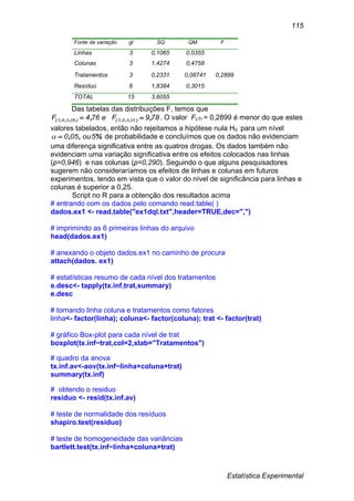 Estatística Experimental
115
Fonte de variação gl SQ QM F
Linhas 3 0,1065 0,0355
Colunas 3 1,4274 0,4758
Tratamentos 3 0,2331 0,08741 0,2899
Resíduo 6 1,8384 0,3015
TOTAL 15 3,6055
Das tabelas das distribuições F, temos que
789Fe764F 0106305063 ,, ),,,(),,,(  . O valor FcTr = 0,2899 é menor do que estes
valores tabelados, então não rejeitamos a hipótese nula H0 para um nível
%,, 5ou050 de probabilidade e concluímos que os dados não evidenciam
uma diferença significativa entre as quatros drogas. Os dados também não
evidenciam uma variação significativa entre os efeitos colocados nas linhas
(p=0,946) e nas colunas (p=0,290). Seguindo o que alguns pesquisadores
sugerem não consideraríamos os efeitos de linhas e colunas em futuros
experimentos, tendo em vista que o valor do nível de significância para linhas e
colunas é superior a 0,25.
Script no R para a obtenção dos resultados acima
# entrando com os dados pelo comando read.table( )
dados.ex1 <- read.table("ex1dql.txt",header=TRUE,dec=",")
# imprimindo as 6 primeiras linhas do arquivo
head(dados.ex1)
# anexando o objeto dados.ex1 no caminho de procura
attach(dados. ex1)
# estatísticas resumo de cada nível dos tratamentos
e.desc<- tapply(tx.inf,trat,summary)
e.desc
# tornando linha coluna e tratamentos como fatores
linha<- factor(linha); coluna<- factor(coluna); trat <- factor(trat)
# gráfico Box-plot para cada nível de trat
boxplot(tx.inf~trat,col=2,xlab="Tratamentos")
# quadro da anova
tx.inf.av<-aov(tx.inf~linha+coluna+trat)
summary(tx.inf)
# obtendo o residuo
residuo <- resid(tx.inf.av)
# teste de normalidade dos resíduos
shapiro.test(residuo)
# teste de homogeneidade das variâncias
bartlett.test(tx.inf~linha+coluna+trat)
 