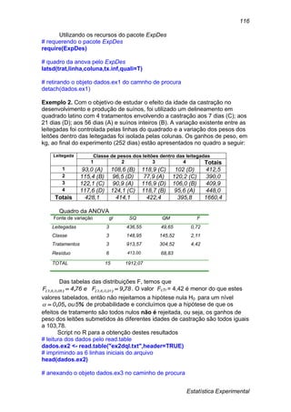 Estatística Experimental
116
Utilizando os recursos do pacote ExpDes
# requerendo o pacote ExpDes
require(ExpDes)
# quadro da anova pelo ExpDes
latsd(trat,linha,coluna,tx.inf,quali=T)
# retirando o objeto dados.ex1 do camnho de procura
detach(dados.ex1)
Exemplo 2. Com o objetivo de estudar o efeito da idade da castração no
desenvolvimento e produção de suínos, foi utilizado um delineamento em
quadrado latino com 4 tratamentos envolvendo a castração aos 7 dias (C); aos
21 dias (D); aos 56 dias (A) e suínos inteiros (B). A variação existente entre as
leitegadas foi controlada pelas linhas do quadrado e a variação dos pesos dos
leitões dentro das leitegadas foi isolada pelas colunas. Os ganhos de peso, em
kg, ao final do experimento (252 dias) estão apresentados no quadro a seguir:
Leitegada Classe de pesos dos leitões dentro das leitegadas
1 2 3 4 Totais
1 93,0 (A) 108,6 (B) 118,9 (C) 102 (D) 412,5
2 115,4 (B) 96,5 (D) 77,9 (A) 120,2 (C) 390,0
3 122,1 (C) 90,9 (A) 116,9 (D) 106,0 (B) 409,9
4 117,6 (D) 124,1 (C) 118,7 (B) 95,6 (A) 448,0
Totais 428,1 414,1 422,4 395,8 1660,4
Quadro da ANOVA
Fonte de variação gl SQ QM F
Leitegadas 3 436,55 49,65 0,72
Classe 3 148,95 145,52 2,11
Tratamentos 3 913,57 304,52 4,42
Resíduo 6 413,00 68,83
TOTAL 15 1912,07
Das tabelas das distribuições F, temos que
789Fe764F 0106305063 ,, ),,,(),,,(  . O valor FcTr = 4,42 é menor do que estes
valores tabelados, então não rejeitamos a hipótese nula H0 para um nível
%,, 5ou050 de probabilidade e concluímos que a hipótese de que os
efeitos de tratamento são todos nulos não é rejeitada, ou seja, os ganhos de
peso dos leitões submetidos às diferentes idades de castração são todos iguais
a 103,78.
Script no R para a obtenção destes resultados
# leitura dos dados pelo read.table
dados.ex2 <- read.table("ex2dql.txt",header=TRUE)
# imprimindo as 6 linhas iniciais do arquivo
head(dados.ex2)
# anexando o objeto dados.ex3 no caminho de procura
 