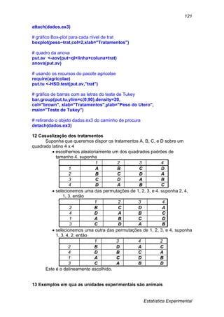 Estatística Experimental
121
attach(dados.ex3)
# gráfico Box-plot para cada nível de trat
boxplot(peso~trat,col=2,xlab="Tratamentos")
# quadro da anova
put.av <-aov(put~ql+linha+coluna+trat)
anova(put.av)
# usando os recursos do pacote agricolae
require(agricolae)
put.tu <-HSD.test(put.av,"trat")
# gráfico de barras com as letras do teste de Tukey
bar.group(put.tu,ylim=c(0,90),density=20,
col="brown", xlab="Tratamentos",ylab="Peso do Utero",
main="Teste de Tukey")
# retirando o objeto dados.ex3 do caminho de procura
detach(dados.ex3)
12 Casualização dos tratamentos
Suponha que queremos dispor os tratamentos A, B, C, e D sobre um
quadrado latino 4 x 4
 escolhemos aleatoriamente um dos quadrados padrões de
tamanho 4. suponha
1 2 3 4
1 A B C D
2 B C D A
3 C D A B
4 D A B C
 selecionemos uma das permutações de 1, 2, 3, e 4. suponha 2, 4,
1, 3. então
1 2 3 4
2 B C D A
4 D A B C
1 A B C D
3 C D A B
 selecionemos uma outra das permutações de 1, 2, 3, e 4. suponha
1, 3, 4, 2. então
1 3 4 2
2 B D A C
4 D B C A
1 A C D B
3 C A B D
Este é o delineamento escolhido.
13 Exemplos em qua as unidades experimentais são animais
 