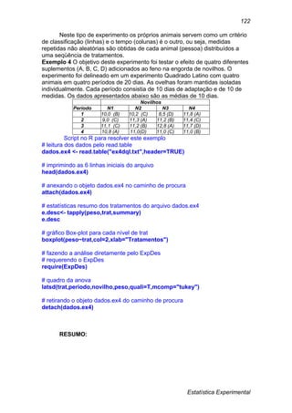 Estatística Experimental
122
Neste tipo de experimento os próprios animais servem como um critério
de classificação (linhas) e o tempo (colunas) é o outro, ou seja, medidas
repetidas não aleatórias são obtidas de cada animal (pessoa) distribuídos a
uma seqüência de tratamentos.
Exemplo 4 O objetivo deste experimento foi testar o efeito de quatro diferentes
suplementos (A, B, C, D) adicionados ao feno na engorda de novilhos. O
experimento foi delineado em um experimento Quadrado Latino com quatro
animais em quatro períodos de 20 dias. As ovelhas foram mantidas isoladas
individualmente. Cada período consistia de 10 dias de adaptação e de 10 de
medidas. Os dados apresentados abaixo são as médias de 10 dias.
Novilhos
Período N1 N2 N3 N4
1 10,0 (B) 10,2 (C) 8,5 (D) 11,8 (A)
2 9,0 (C) 11,3 (A) 11,2 (B) 11,4 (C)
3 11,1 (C) 11,2 (B) 12,8 (A) 11,7 (D)
4 10,8 (A) 11,0(D) 11,0 (C) 11,0 (B)
Script no R para resolver este exemplo
# leitura dos dados pelo read.table
dados.ex4 <- read.table("ex4dql.txt",header=TRUE)
# imprimindo as 6 linhas iniciais do arquivo
head(dados.ex4)
# anexando o objeto dados.ex4 no caminho de procura
attach(dados.ex4)
# estatísticas resumo dos tratamentos do arquivo dados.ex4
e.desc<- tapply(peso,trat,summary)
e.desc
# gráfico Box-plot para cada nível de trat
boxplot(peso~trat,col=2,xlab="Tratamentos")
# fazendo a análise diretamente pelo ExpDes
# requerendo o ExpDes
require(ExpDes)
# quadro da anova
latsd(trat,periodo,novilho,peso,quali=T,mcomp="tukey")
# retirando o objeto dados.ex4 do caminho de procura
detach(dados.ex4)
RESUMO:
 