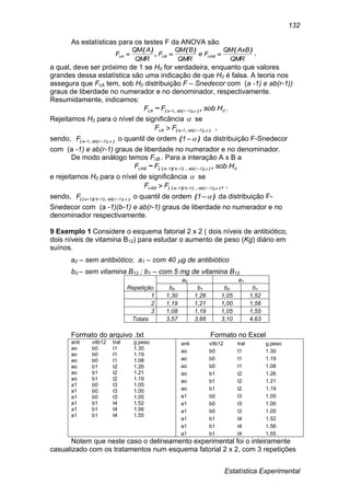 Estatística Experimental
132
As estatísticas para os testes F da ANOVA são
QMR
AxBQM
Fe
QMR
BQM
F
QMR
AQM
F cABcBcA
)()(
,
)(
 ,
a qual, deve ser próximo de 1 se H0 for verdadeira, enquanto que valores
grandes dessa estatística são uma indicação de que H0 é falsa. A teoria nos
assegura que FcA tem, sob H0 distribuição F – Snedecor com (a -1) e ab(r-1))
graus de liberdade no numerador e no denominador, respectivamente.
Resumidamente, indicamos:
01rab1acA HsobFF ,~ )),(,(  .
Rejeitamos H0 para o nível de significância  se
)),(,( 1rab1acA FF  ,
sendo, )),(,( 1rab1aF  o quantil de ordem )( 1 da distribuição F-Snedecor
com (a -1) e ab(r-1) graus de liberdade no numerador e no denominador.
De modo análogo temos FcB . Para a interação A x B a
01rab1b1acAB HsobFF ,~ )),(,))((( 
e rejeitamos H0 para o nível de significância  se
,)),(,))((( 1rab1b1acAB FF  ,
sendo, )),(,))((( 1rab1b1aF  o quantil de ordem )( 1 da distribuição F-
Snedecor com (a -1)(b-1) e ab(r-1) graus de liberdade no numerador e no
denominador respectivamente.
9 Exemplo 1 Considere o esquema fatorial 2 x 2 ( dois níveis de antibiótico,
dois níveis de vitamina B12) para estudar o aumento de peso (Kg) diário em
suínos.
a0 – sem antibiótico; a1 – com 40 g de antibiótico
b0 – sem vitamina B12 ; b1 – com 5 mg de vitamina B12
Repetição
a0 a1
b0 b1 b0 b1
1 1,30 1,26 1,05 1,52
2 1,19 1,21 1,00 1,56
3 1,08 1,19 1,05 1,55
Totais 3,57 3,66 3,10 4,63
Formato do arquivo .txt Formato no Excel
anti vitb12 trat g.peso
ao b0 t1 1.30
ao b0 t1 1.19
ao b0 t1 1.08
ao b1 t2 1.26
ao b1 t2 1.21
ao b1 t2 1.19
a1 b0 t3 1.05
a1 b0 t3 1.00
a1 b0 t3 1.05
a1 b1 t4 1.52
a1 b1 t4 1.56
a1 b1 t4 1.55
anti vitb12 trat g.peso
ao b0 t1 1.30
ao b0 t1 1.19
ao b0 t1 1.08
ao b1 t2 1.26
ao b1 t2 1.21
ao b1 t2 1.19
a1 b0 t3 1.05
a1 b0 t3 1.00
a1 b0 t3 1.05
a1 b1 t4 1.52
a1 b1 t4 1.56
a1 b1 t4 1.55
Notem que neste caso o delineamento experimental foi o inteiramente
casualizado com os tratamentos num esquema fatorial 2 x 2, com 3 repetições
 