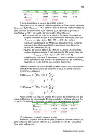Estatística Experimental
135
F.V. G.L. S.Q. Q.M. F Pr.Fc
0bdedentroA 1 0,0368 0,0368 10,04 0.0132
1bdedentroA 1 0,1568 0,1568 42,76 2e-04
Residuo 8 0,0293 0,00367
A linha do resíduo é a mesma da ANOVA anterior.
Comparando os valores calculados da estatística F com o valor tabelado
311Fe325F 0108105081 ,, ),;,(),;,(  , conclui-se que o efeito do fator antibiótico no
peso diário de suínos no nível b0 de vitamina B12 é significativo (p<0,05) e
significativo (p<0,01) no nível b1 da vitamina B12. Ou então, que:
 Quando se utiliza a dose b0 de vitamina B12 existe uma diferença
no peso diário dos suínos. A estimativa desta diferença é dado por
KgbabaA bdedentro 16,019,103,10001)( 0
 , e ela é
significativa pelo teste F da ANOVA do desdobramento, indicando
que somente o efeito do antibiótico prejudica o peso diário dos
suínos, em média de 0,16 kg.
 Quando se utiliza a dose b1 de vitamina B12 existe uma diferença
no peso diário dos suínos. A estimativa desta diferença é dada por
KgbabaA bdedentro 32,022,154,11011)( 1

é significativa pelo teste F da ANOVA do desdobramento, indicando
que a combinação dos níveis a1 do antibiótico e b1 da vitamina B12,
favorece em média 0,32 kg o peso diário dos suínos.
b) Desdobramento da interação AxB para estudar o comportamento dos
fator B dentro de cada nível de antibiótico A (a0 e a1) (como exercício
preencher os espaços)

 

2
2
12
12
2
11adedentro
3
1
r2
Y
YY
r
1
BSQ 0
)(
)(
)(
)()(

 

2
2
22
22
2
21adedentro
3
1
r2
Y
YY
r
1
BSQ 1
)(
)(
)(
)()(
Assim, monta-se a seguinte análise de variância do desdobramento dos
graus de liberdade da interação A x B para se estudar o efeito da vitamina B12
no ganho de peso diário de suínos na ausência e na presença de antibiótico:
F.V. G.L. S.Q. Q.M. F
0adedentroB 1 0,00135 0,00135 0,3682
1adedentroB 1 0,39015 0,39015 106,4045
Residuo 8 0,0293 0,00367
(Concluir como no desdobramento anterior)
Podemos comparar as médias de peso diário de suínos dos antibióticos,
para cada uma dos níveis de vitamina B12, utilizando o Teste de Tukey (5%).
Para tanto, calculamos:
 