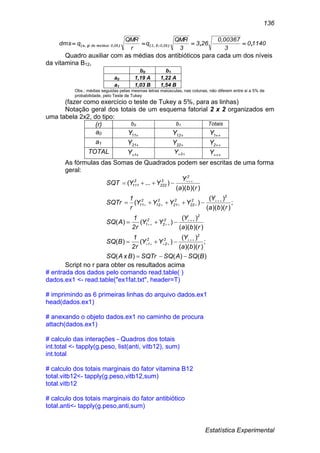 Estatística Experimental
136
11400
3
0,00367
263
3
QMR
q
r
QMR
qdms 05082050resíduodogla ,,),;,(),:,( 
Quadro auxiliar com as médias dos antibióticos para cada um dos níveis
da vitamina B12,
b0 b1
a0 1,19 A 1,22 A
a1 1,03 B 1,54 B
Obs.: médias seguidas pelas mesmas letras maiúsculas, nas colunas, não diferem entre si a 5% de
probabilidade, pelo Teste de Tukey
(fazer como exercício o teste de Tukey a 5%, para as linhas)
Notação geral dos totais de um esquema fatorial 2 x 2 organizados em
uma tabela 2x2, do tipo:
(r) b0 b1 Totais
a0 11Y 12Y 1Y
a1 21Y 22Y 2Y
TOTAL 1Y 2Y Y
As fórmulas das Somas de Quadrados podem ser escritas de uma forma
geral:
)()()(
;
))()((
)(
)()(
))()((
)(
)()(
;
))()((
)(
)(
))()((
)...(
BSQASQSQTrBxASQ
rba
Y
YY
r2
1
BSQ
rba
Y
YY
r2
1
ASQ
rba
Y
YYYY
r
1
SQTr
rba
Y
YYSQT
2
2
2
2
1
2
2
2
2
1
2
2
22
2
21
2
12
2
11
2
2
222
2
111












Script no r para obter os resultados acima
# entrada dos dados pelo comando read.table( )
dados.ex1 <- read.table("ex1fat.txt", header=T)
# imprimindo as 6 primeiras linhas do arquivo dados.ex1
head(dados.ex1)
# anexando o objeto dados.ex1 no caminho de procura
attach(dados.ex1)
# calculo das interações - Quadros dos totais
int.total <- tapply(g.peso, list(anti, vitb12), sum)
int.total
# calculo dos totais marginais do fator vitamina B12
total.vitb12<- tapply(g.peso,vitb12,sum)
total.vitb12
# calculo dos totais marginais do fator antibiótico
total.anti<- tapply(g.peso,anti,sum)
 