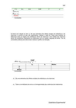 Estatística Experimental
141
F.V. G.L. S.Q. Q.M. F p
0adedentroB
1adedentroB
Residuo
Conclusões:
d) Ainda com relação ao item c), dê uma estimativa dos efeitos simples de antibióticos e de
vitaminas e conclua se eles são significativos. Aplique o teste de Tukey para localizar as
diferenças entre as médias dos antibióticos dentro de vitaminas e das médias das vitaminas
dentro de antibióticos Represente as diferenças com as médias, seguidas de letras. Tire as
conclusões práticas para este ensaio. Esboce o gráfico da interação.

r
QMR
qdms resíduodogla )05,0:,(
b0 b1 Médias
a0
a1
Médias
Conclusões:
d) Dê uma estimativa dos efeitos simples de antibióticos e de vitaminas.
e) Teste a normalidade dos erros e a homogeneidade das variâncias dos tratamentos.
 
