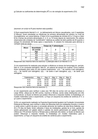 Estatística Experimental
142
g) Calcular os coeficientes de determinação (R2
) e o de variação do experimento (CV).
(escrever um script no R para resolver esta questão)
2) Num experimento fatorial 2 x 4 , no delineamento em blocos casualizados, com 2 repetições
(2 Blocos), foram estudadas as influências da primeira alimentação de colostro no nível de
imunoglobulina em vacas leiteiras. O fator A foi a quantidade de comida (0,5 e 1,5 kg) e o fator
B foi o tempo da primeira alimentação (1, 2, 6, ou 12 horas depois do nascimento). Os valores
observados são unidades de “turbidimetric” relativas ao sulfato de bário padrão de 20 quando o
sangue foi amostrado 48 horas após o nascimento. O colostro foi misturado para eliminar a
variação entre as vacas.
Tempo da 1ª alimentação
Bloco Quantidade
de comida
(kg)
1 2 6 12
I 0,5 7,9 10,2 6,1 2,3
1,5 11,7 10,7 9,9 5,4
II 0,5 9,5 6,0 7,8 7,1
1,5 15,0 11,7 9,4 7,2
Responder aos mesmos itens do exercício 1) (Atenção este é um fatorial 2 x 3)
3) Um experimento foi realizado para estudar a influência no tempo de hemorragia do período,
fator A, e um composto estrogênio, fator B , em plasma de sangue em ovelhas. Cinco ovelhas
foram sorteadas para cada um dos quatros tratamentos: a1b1 – de manhã e sem estrogênio;
a1b2 – de manhã com estrogênio; a2b1 – de tarde e sem estrogênio; a2b2 – de tarde com
estrogênio
Tratamentos Rep. 1 Rep. 2 Rep. 3 Rep. 4 Rep. 5
a0 b0 8,53 20,53 12,53 14,00 10,80
a0 b1 17,53 21,07 20,80 17,33 20,07
a1 b0 39,14 26,20 31,33 45,80 40,20
a1 b1 32,00 23,80 28,87 25,06 29,33
Responder aos mesmos itens do ecercício 1)
4) Um experimento para verificar o peso aos 180 dias de suínos com as raças Landrace e
Large White, utilizou-se de 480 suínos, machos e fêmeas, sendo estes distribuídos em três
suínoculturas. a) Quais os fatores que podem influenciar a resposta medida. b) Estabeleça um
modelo matemático para o experimento. c) Faça um esquema da análise de variância (F.V. e
g.l.) para o experimento.
5) Em um experimento realizado na Fazenda Experimental Iguatemi da Fundação Universidade
Estadual de Maringá, para verificar o efeito de diferentes tipos de instalações durante o inverno
e verão sobre o ganho de peso e conversão alimentar de coelhos da raça Nova Zelândia, aos
40 e 70 dias de idade, foram utilizados 3 tipos de instalações, gaiolas ao ar livre, gaiolas de
arame galvanizado em galpão aberto e gaiolas de arame galvanizado em galpão fechado.
Utilizou-se 178 animais machos e fêmeas para a obtenção dos dados. a) Quais os fatores que
podem influenciar a resposta medida. b) Estabeleça um modelo matemático para o
experimento. c) Faça um esquema de análise de variância para o experimento.
 