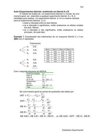 Estatística Experimental
143
Aula 9 Experimentos fatoriais: analisando um fatorial A x B
O método de análise de um experimento fatorial 2 x 2 pode, de uma
maneira geral, ser estendido a qualquer experimento fatorial A x B. A
estratégia para analisar um experimento fatorial a x b é a mesma utilizada
para os experimentos fatoriais 2 x 2.
 teste a interação entre os dois fatores.
 se a interação é significativa, então analisamos os efeitos simples
dos dois fatores.
 se a interação é não significativa, então analisamos os efeitos
principais de cada fator
Exemplo 1 Casualização dos tratamentos de um esquema fatorial 2 x 3 em
DBC com 4 repetições:
Tratamentos
b1 a1b1
a1 b2 a1b2
b3 a1b3
b1 a2b1
a2 b2 a2b2
b3 a2b3
Com o seguinte esquema da ANOVA
Fonte de Variação g l
Fator A a - 1
Fator B b - 1
Int. A x B (a – 1)(b – 1)
Tratamentos ab - 1
Blocos r -1
Resíduo (ab -1)(r – 1)
Total abr - 1
De uma maneira geral as somas de quadrados são dadas por:
)()()(),()(),()(
;...)(
;...)(
;...
)...(
2
.
22
2
2
1
222
2
2
1
222
12
2
11
2
22
111
BSQASQSQTrAxBSQouBSQASQBASQAxBSQ
abr
Y
ar
Y
ar
Y
ar
Y
BSQ
abr
Y
br
Y
br
Y
br
Y
ASQ
abr
Y
r
Y
r
Y
r
Y
SQTr
abr
Y
YYSQT
j
i
ab
abk









Bloco I Bloco II Bloco III Bloco IV
a2b1 a2b3 a1b2 a1b1
a1b2 a2b2 a2b1 a1b3
a2b2 a1b1 a2b2 a2b1
a2b3 a2b1 a1b3 a2b2
a1b1 a1b2 a2b3 a1b2
a1b3 a1b3 a1b1 a2b3
 