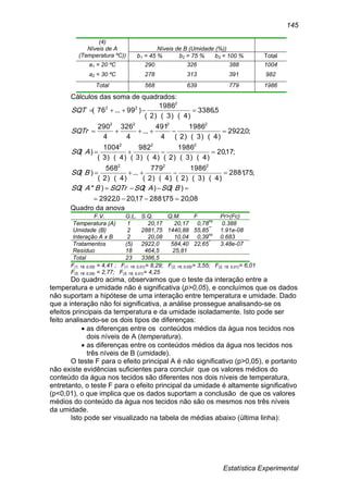 Estatística Experimental
145
(4)
Níveis de A
(Temperatura ºC))
Níveis de B (Umidade (%))
b1 = 45 % b2 = 75 % b3 = 100 % Total
a1 = 20 ºC 290 326 388 1004
a2 = 30 ºC 278 313 391 982
Total 568 639 779 1986
Cálculos das soma de quadrados:
08,2075,288117,200,2922
)()()*(
;75,2881
)4)(3)(2(
1986
)4)(2(
779
...
)4)(2(
568
)(
;17,20
)4)(3)(2(
1986
)4)(3(
982
)4)(3(
1004
)(
;0,2922
)4)(3)(2(
1986
4
491
...
4
326
4
290
5,3386
)4)(3)(2(
1986
)99...76(
222
222
2222
2
22






BSQASQSQTrBASQ
BSQ
ASQ
SQTr
SQT
Quadro da anova
F.V. G.L. S.Q. Q.M. F Pr>(Fc)
Temperatura (A) 1 20,17 20,17 0,78ns
0.388
Umidade (B) 2 2881,75 1440,88 55,85**
1.91e-08
Interação A x B 2 20,08 10,04 0,39ns
0.683
Tratamentos (5) 2922,0 584,40 22,65*
3.48e-07
Resíduo 18 464,5 25,81
Total 23 3386,5
F(1, 18; 0,05) = 4,41 ; F(1, 18, 0,01)= 8,29; F(2, 18; 0,05)= 3,55; F(2, 18, 0,01)= 6,01
F(5, 18; 0,05) = 2,77; F(5, 18, 0,01)= 4,25
Do quadro acima, observamos que o teste da interação entre a
temperatura e umidade não é significativa (p>0,05), e concluímos que os dados
não suportam a hipótese de uma interação entre temperatura e umidade. Dado
que a interação não foi significativa, a análise prossegue analisando-se os
efeitos principais da temperatura e da umidade isoladamente. Isto pode ser
feito analisando-se os dois tipos de diferenças:
 as diferenças entre os conteúdos médios da água nos tecidos nos
dois níveis de A (temperatura).
 as diferenças entre os conteúdos médios da água nos tecidos nos
três níveis de B (umidade).
O teste F para o efeito principal A é não significativo (p>0,05), e portanto
não existe evidências suficientes para concluir que os valores médios do
conteúdo da água nos tecidos são diferentes nos dois níveis de temperatura,
entretanto, o teste F para o efeito principal da umidade é altamente significativo
(p<0,01), o que implica que os dados suportam a conclusão de que os valores
médios do conteúdo da água nos tecidos não são os mesmos nos três níveis
da umidade.
Isto pode ser visualizado na tabela de médias abaixo (última linha):
 