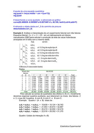 Estatística Experimental
149
# ajuste de uma equação quadrática
reg.quad <- lm(ca.media ~ um + I(um^2))
reg.quad
# desenhando a curva ajustada e adicionado ao gráfico
curve(82.488636 -0.585985*x+0.007348*x*x, 40,100, lwd=2,col=4,add=T)
# retirando o objeto dados.ex1_9 do caminho de procura
detach(dados.ex1_9)
Exemplo 2: Análise e interpretação de um experimento fatorial com três fatores
Esquema fatorial 2 x 2 x 2 = 23 em um delineamento em blocos
casualizados (DBC)para estudar a produção de leite de vacas holandezas
arranjadas em 6 lotes com a mesma idade.
idade)declasses6(Blocos6
Bvitaminademg5:c2
Bvitaminademg0:c1
milhoderolãodekg1,0:b2
milhoderolãodekg0,5:b1
Btiporaçãodekg0,5:a2
Atiporaçãodekg0,5:a1
:.
12
12







































2222
1221
2
2122
1221
1
2
2212
1211
2
2112
1111
1
1
cbac
cbac
b
cbac
cbac
b
a
cbac
cbac
b
cbac
cbac
b
a
sendoTrat
Dados
Níveis dos
fatores
BLOCOS
A B C I II III IV V VI Total
1 1 1 3,029 3,857 2,448 2,448 3,543 4,314 19,639
1 1 2 2,438 3,086 3,771 4,657 1,962 3,210 19,124
1 2 1 3,448 3,600 3,895 4,267 3,086 3,657 21,953
1 2 2 3,533 5,048 3,467 4,095 1,876 2,895 20,914
2 1 1 3,362 3,714 3,429 3,190 2,686 4,038 20,419
2 1 2 4,905 6,295 4,924 4,952 5,381 5,543 32,000
2 2 1 4,171 3,114 4,124 3,981 3,038 3,590 22,018
2 2 2 4,476 4,752 4,848 4,676 6,829 3,771 29,352
Total 29,362 33,466 30,906 32,266 28,401 31,018 185,419
Para calcular as somas de quadrados dos efeitos A, B e C, inicialmente
devemos organizar quadros auxiliares, que relacionam os níveis dos fatores 2
a 2, o que dá 3 quadros A com B, A com C e B com C.
Exemplo: Quadro I (A x B) totais de :
a1b1 = a1b1c1 + a1b1c2 = 19,639 + 19,124 = 38,763
a1b2 = a1b2c1 + a1b2c2 = 21,953 + 20,914 = 42,867
a2b1 = a2b1c1 + a2b1c2 = 20,419 + 32,000 = 52,419
a2b2 = a2b2c1 + a2b2c2 = 22,018 + 29,352 = 51,370
Quadro I (totais da interação A x B)
 