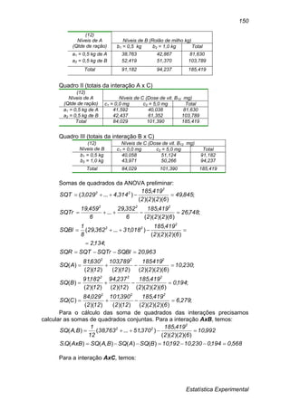 Estatística Experimental
150
(12)
Níveis de A
(Qtde de ração)
Níveis de B (Rolão de milho kg)
b1 = 0,5 kg b2 = 1,0 kg Total
a1 = 0,5 kg de A 38,763 42,867 81,630
a2 = 0,5 kg de B 52,419 51,370 103,789
Total 91,182 94,237 185,419
Quadro II (totais da interação A x C)
(12)
Níveis de A
(Qtde de ração)
Níveis de C (Dose de vit. B12 mg)
c1 = 0,0 mg c2 = 5,0 mg Total
a1 = 0,5 kg de A 41,592 40,038 81,630
a2 = 0,5 kg de B 42,437 61,352 103,789
Total 84,029 101,390 185,419
Quadro III (totais da interação B x C)
(12)
Níveis de B
Níveis de C (Dose de vit. B12 mg)
c1 = 0,0 mg c2 = 5,0 mg Total
b1 = 0,5 kg 40,058 51,124 91,182
b2 = 1,0 kg 43,971 50,266 94,237
Total 84,029 101,390 185,419
Somas de quadrados da ANOVA preliminar:
;,
))()()((
,
))((
,
))((
,
)(
;,
))()()((
,
))((
,
))((
,
)(
;,
))()()(())((
,
))((
,
)(
,
;,
))()()((
,
),...,(
;,
))()()((
,,
...
,
;,
))()()((
,
),...,(
2796
6222
419185
122
390101
122
02984
CSQ
1940
6222
419185
122
23794
122
18291
BSQ
23010
6222
185419
122
789103
122
63081
ASQ
96320SQBlSQTrSQTSQR
1342
6222
419185
0183136229
8
1
SQBl
74826
6222
419185
6
35229
6
45919
SQTr
84549
6222
419185
31440293SQT
222
222
222
2
22
222
2
22








Para o cálculo das soma de quadrados das interações precisamos
calcular as somas de quadrados conjuntas. Para a interação AxB, temos:
568019402301019210BSQASQBASQAxBQS
99210
6222
419185
3705176338
12
1
BASQ
2
22
,,,,)()(),()(.
,
))()()((
,
),...,(),(


Para a interação AxC, temos:
 