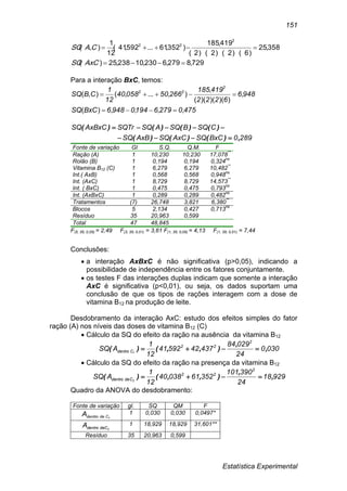 Estatística Experimental
151
729,8279,6230,10238,25)(
358,25
)6)(2)(2)(2(
419,185
)352,61...592,41(
12
1
),(
2
22


AxCSQ
CASQ
Para a interação BxC, temos:
4750279619409486BxCSQ
9486
6222
419185
2665005840
12
1
CBSQ
2
22
,,,,)(
,
))()()((
,
),...,(),(


2890BxCSQAxCSQAxBSQ
CSQBSQASQSQTrAxBxCSQ
,)()()(
)()()()(


Fonte de variação Gl S.Q. Q.M. F
Ração (A) 1 10,230 10,230 17,078**
Rolão (B) 1 0,194 0,194 0,324ns
Vitamina B12 (C) 1 6,279 6,279 10,482**
Int.( AxB) 1 0,568 0,568 0,948ns
Int. (AxC) 1 8,729 8,729 14,573**
Int. ( BxC) 1 0,475 0,475 0,793ns
Int. (AxBxC) 1 0,289 0,289 0,482ns
Tratamentos (7) 26,748 3,821 6,380**
Blocos 5 2,134 0,427 0,713ns
Resíduo 35 20,963 0,599
Total 47 48,845
F(5, 35; 0,05) = 2,49 F(3, 35; 0,01) = 3,61 F(1, 35; 0,05) = 4,13 F(1, 35; 0,01) = 7,44
Conclusões:
 a interação AxBxC é não significativa (p>0,05), indicando a
possibilidade de independência entre os fatores conjuntamente.
 os testes F das interações duplas indicam que somente a interação
AxC é significativa (p<0,01), ou seja, os dados suportam uma
conclusão de que os tipos de rações interagem com a dose de
vitamina B12 na produção de leite.
Desdobramento da interação AxC: estudo dos efeitos simples do fator
ração (A) nos níveis das doses de vitamina B12 (C)
 Cálculo da SQ do efeito da ração na ausência da vitamina B12
0300
24
02984
4374259241
12
1
ASQ
2
22
Cdentro 1
,
,
),,()( 
 Cálculo da SQ do efeito da ração na presença da vitamina B12
92918
24
390101
3526103840
12
1
ASQ
2
22
Cdedentro 2
,
,
),,()( 
Quadro da ANOVA do desdobramento:
Fonte de variação gl. SQ QM F
1CdedentroA 1 0,030 0,030 0,0497*
2deCdentroA 1 18,929 18,929 31,601**
Resíduo 35 20,963 0,599
 