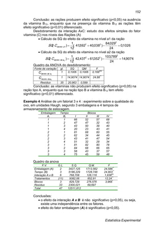 Estatística Experimental
152
Conclusão: as rações produzem efeito significativo (p<0,05) na ausência
da vitamina B12, enquanto que na presença da vitamina B12 as rações têm
efeito significativo (p<0,01) diferenciado.
Desdobramento da interação AxC: estudo dos efeitos simples do fator
vitamina (C) nos níveis das Rações (A)
 Cálculo da SQ do efeito da vitamina no nível a1 da ração
1026,0
24
029,84
)038,40592,41(
12
1
)(
2
22
1 adentroCSQ
 Cálculo da SQ do efeito da vitamina no nível a2 da ração
9074,14
24
789,103
)352,61437,42(
12
1
)(
2
22
2
adedentroCSQ
Quadro da ANOVA do desdobramento:
Fonte de variação gl. SQ QM F
1adedentroC 1 0,1006 0,1006 0,168NS
2deadentroC 1 14,9074 14,9074 24,88**
Resíduo 35 20,963 0,599
Conclusão: as vitaminas não produzem efeito significativo (p>0,05) na
ração tipo A, enquanto que na ração tipo B a vitamina B12 tem efeito
significativo (p<0,01) diferenciado.
Exemplo 4 Análise de um fatorial 3 x 4 : experimento sobre a qualidade do
ovo, em unidades Haugh, segundo 3 embalagens e 4 tempos de
armazenamento de estocagem.
Embalagem Tempo Blocos
Ai Bj I II III IV
1 1 66 52 57 68
1 2 47 47 32 43
1 3 43 50 39 40
1 4 20 23 43 41
2 1 81 68 60 55
2 2 62 34 44 45
2 3 43 41 47 54
2 4 51 32 29 34
3 1 81 82 80 78
3 2 84 68 66 65
3 3 58 43 37 57
3 4 75 45 59 48
Quadro da anova
F.V. G.L. S.Q. Q.M. F
Embalagem (A) 2 3427,125 1713,562 24,586**
Tempo (B) 3 5186,229 1728,748 24,803**
Interação A x B 6 768,708 128,118 1,838ns
Tratamentos (11) 9382,06 852,91 12,24**
Blocos 3 829,729 276,576 3,968*
Resíduo 33 2300,021 69,697
Total 47 12511,812
Conclusões:
 o efeito da interação A x B é não significativo (p>0,05), ou seja,
existe uma independência entre os fatores.
 efeito do fator embalagem (A) é significativo (p<0,05).
 