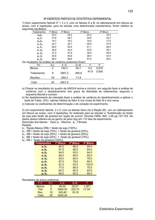 Estatística Experimental
155
9º EXERCÍCIO PRÁTICO DE ESTATÍSTICA EXPERIMENTAL
1) Num experimento fatorial 32
= 3 x 3, com os fatores A e B, no delineamento em blocos ao
acaso, com 4 repetições, para se estudar uma determinada característica, foram obtidos os
seguintes resultados
Tratamentos 1º Bloco 2º Bloco 3º Bloco 4º Bloco
a0b0 25,3 24,2 24,3 33.0
a0 b1 31,6 29,7 30,6 32,2
a0 b2 19,7 18,2 16,0 17,0
a1 b0 24,7 34,7 28,9 27,6
a1 b1 28,4 44,4 41,1 38,4
a1 b2 30,8 42,4 33,6 35,1
a2 b0 37,2 47,6 38,6 40,6
a2 b1 42,6 45,8 38,4 43,4
a2 b2 56,0 58,8 57,0 55,0
Os resultados da análise de variância preliminar foram:
FV G.L. S. Q. Q. M. F P
Blocos 3 150,3 50,1 4,2 0,016
Tratamentos 8 3967,3 495,9
41,8 0,000
Resíduo 24 284,3 11,8
Total 35 4401,9
a) Checar os resultados do quadro da ANOVA acima e concluir, em seguida fazer a análise de
variância com o desdobramento dos graus de liberdade de tratamentos, segundo o
esquema fatorial e concluir.
b) No desdobramento da interação fazer a análise de variância do desdobramento e aplicar o
teste de Tukey (5%) valores médios do fator A nos níveis do fator B e vice versa.
c) Calcular os coeficientes de determinação e de variação do experimento.
2) Um experimento fatorial 2 x 5, com os fatores Sexo (A) e Ração (B) , em um delineamento
em blocos ao acaso, com 3 repetições, foi realizado para se estudar a “Substituição do farelo
de soja pelo farelo de girassol em ração de suínos” (Kronka,1969)- BIA, n.26 pg 147-154. Os
dados abaixo referem-se ao ganho de peso (kg) em 112 dias de experimento.
Descrição dos fatores : Sexo a1 : Machos; a2 : Fêmeas
Rações:
b1 : Ração Básica (RB) + farelo de soja (100%);
b2 : RB + farelo de soja (75%) + farelo de girassol (25%);
b3 : RB + farelo de soja (50%) + farelo de girassol (50%);
b4 : RB + farelo de soja (25%) + farelo de girassol (75%);
b5 : RB + farelo de girassol (100%);
Tratamentos 1º Bloco 2º Bloco 3º Bloco
a1 b1 95,0 86,0 94,0
a1 b2 91.5 99,0 94,0
a1 b3 94,5 93,0 94,0
a1 b4 89,0 86,0 90,5
a1 b5 93,0 80,0 78,0
a2 b1 87,0 79,0 84,0
a2 b2 91,0 93,5 103,5
a2 b3 77,5 68,5 70,0
a2 b4 82,5 80,5 82,5
a2 b5 64,5 65,5 60,5
Resultados da anava preliminar
F.V. G.L. S.Q. Q.M. F
Blocos 2 60,02 30,01 1,56ns
Trat. 9 2994,54 332,73 17,34**
Res. 18 345,48 19,19
Total 29 3400,04
 