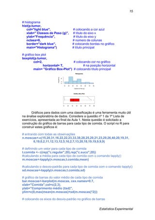 Estatística Experimental
15
# histograma
hist(p.tumor,
col="light blue", # colocando a cor azul
xlab=" Classes de Peso (g)", # título do eixo x
ylab="Frequência", # título do eixo y
nclass=8, # número de colunas
border="dark blue", # colocando bordas no gráfico
main="Histograma") # título principal
# gráfico box plot
boxplot(p.tumor,
col=2, # colocando cor no gráfico
horizontal= T, # na posição horizontal
main= "Gráfico Box-Plot") # colocando título principal
Gráficos para dados com uma classificação é uma ferramenta muito útil
na ánalise exploratória de dados. Considere a questão nº 1 da 1ª Lista de
exercícios, apresentada ao final da Aula 1. Nesta questão é solicitado a
construção do gráfico de barras para cada tipo de comida. O script no R para
construir estes gráficos é:
# entrando com todas as observações
n.moscas<-c(15,20,31,16,22,22,23,33,38,28,25,20,21,23,29,26,40,20,19,31,
6,19,0,2,11,12,13,12,5,16,2,7,13,20,18,19,19,9,9,9)
# definindo um vetor para cada tipo de comida
t.comida <- c(rep("c.regular",20),rep("c.suco",20))
#calculando a média para cada tipo de comida com o comando tapply()
m.moscas<-tapply(n.moscas,t.comida,mean)
#calculando o desvio-padrão para cada tipo de comida com o comando tapply()
sd.moscas<-tapply(n.moscas,t.comida,sd)
# gráfico de barras do valor médio de cada tipo de comida
bar.moscas<-barplot(m.moscas, cex.names=0.7,
xlab="Comida",col=c(2,3),
ylab="Comprimento médio (±sd)",
ylim=c(0,max(mean(m.moscas)+sd(m.moscas)*2)))
# colocando os eixos do desvio-padrão no gráfico de barras
Histograma
Classes de Peso (g)
Frequência
10 20 30 40 50 60 70 80
0515
10 20 30 40 50 60 70 80
Gráfico Box-Plot
 