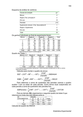 Estatística Experimental
165
Esquema da análise de variância
Causas da variação g.l.
Blocos 5
Ração (Trat. principal) A 2
Erro (a) 10
Parcelas (17)
Suplemento mineral (Trat. Secundário) B 1
Ração x Suplemento 2
Erro (b) 15
Total 35
Os ganhos individuais ao final do experimento foram:
Blocos Ração A Ração B Ração C Total
M P M P M P
I 107 89 116 101 90 96 599
II 117 101 136 110 112 89 665
III 122 98 130 104 99 92 645
IV 111 101 122 91 105 78 608
V 90 95 117 100 110 90 602
VI 116 90 114 94 114 93 621
Total 663 574 735 600 630 538 3.740
(Veja estrutura do arquivo na última página)
Quadro de Totais I
Blocos ( 2 )* Ração A Ração B Ração C Total
I 196 217 186 599
II 218 246 201 665
II 220 234 191 645
IV 212 213 183 608
V 185 217 200 602
VI 206 208 207 621
Total 1.237 (12) 1.335 (12) 1.168 (12) 3.740
(*) Os números entre parênteses representam o total de parcelas somadas para se obter os valores
observados da tabela.
Cálculos para montar o quadro da anova:
44388544
623
3740
9389107SQT
2
222
,
))()((
)...( 
22582
623
3740
621665599
6
1
SQBl
2
222
,
))()((
)...( 
Para obtermos a soma de quadrados das parcelas usamos o quadro
auxiliar I com os totais de cada parcela. Como temos duas subparcelas em
cada parcela a soma de quadrados das parcelas fica
562377
623
3740
207217196
2
1
SQParcelas
2
222
,
))()((
)...( 
Para as demais SQ, organizamos o seguinte quadro de totais II que
relaciona os níveis dos dois fatores entre si:
(6)
SUPLEMENTOS
RAÇÃO
TotaisA B C
M 663 735 630 2028
P 574 600 538 1712
Totais 1237 1335 1168 3740
Cálculos do quadro da ANOVA
 