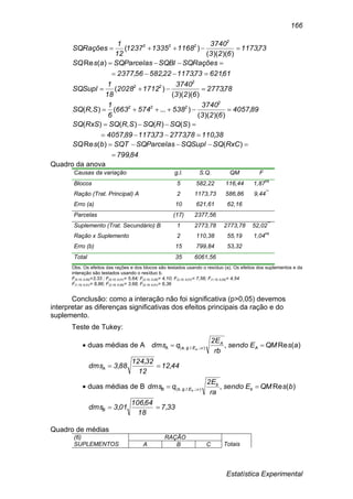 Estatística Experimental
166
731173
623
3740
116813351237
12
1
SQRações
2
222
,
))()((
)( 
6162173117322582562377
SQRaçõesSQBlSQParcelasasSQ
,,,,
)(Re


782773
623
3740
17122028
18
1
SQSupl
2
22
,
))()((
)( 
894057
623
3740
538574663
6
1
SRSQ
2
222
,
))()((
)...(),( 
38110782773731173894057
SSQRSQSRSQRxSSQ
,,,,
)()(),()(


84799
RxCSQSQSuplSQParcelasSQTbsSQ
,
)()(Re


Quadro da anova
Causas da variação g.l. S.Q. QM F
Blocos 5 582,22 116,44 1,87ns
Ração (Trat. Principal) A 2 1173,73 586,86 9,44**
Erro (a) 10 621,61 62,16
Parcelas (17) 2377,56
Suplemento (Trat. Secundário) B 1 2773,78 2773,78 52,02**
Ração x Suplemento 2 110,38 55,19 1,04ns
Erro (b) 15 799,84 53,32
Total 35 6061,56
Obs. Os efeitos das rações e dos blocos são testados usando o resíduo (a). Os efeitos dos suplementos e da
interação são testados usando o resíduo b.
F(5,10; 0,05)=3,33 ; F(5,10; 0,01)= 5,64; F(2,10; 0,05)= 4,10; F(2,10; 0,01)= 7,56; F(1,15; 0,05)= 4,54
F(1,15; 0,01)= 8,86; F(2,15; 0,05)= 3,68; F(2,15; 0,01)= 6,36
Conclusão: como a interação não foi significativa (p>0,05) devemos
interpretar as diferenças significativas dos efeitos principais da ração e do
suplemento.
Teste de Tukey:
 duas médias de A )(Re,).;..,( asQMEsendo
rb
E2
qdms A
A
ElgaA a
 
4412
12
32124
883dmsA ,
,
, 
 duas médias de B )(Re,).;..,( bsQMEsendo
ra
E2
qdms b
b
ElgbB b
 
337
18
64106
013dmsB ,
,
, 
Quadro de médias
(6)
SUPLEMENTOS
RAÇÃO
TotaisA B C
 