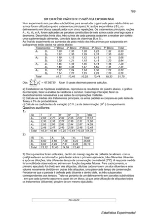 Estatística Experimental
169
10º EXERCÍCIO PRÁTICO DE ESTATÍSTICA EXPERIMENTAL
Num experimento em parcelas subdivididas para se estudar o ganho de peso médio diário em
suínos foram utilizados quatro tratamentos principais ( A ) e dois secundários ( B ), no
delineamento em blocos casualizados com cinco repetições. Os tratamentos principais, rações
A1, A2, A3, e A4 foram aplicadas as parcelas constituídas de seis suínos cada uma logo após a
desmama. Decorridos trinta dias, três suínos de cada parcela passaram a receber por sorteio
uma suplementação alimentar, com dois tipos de vitaminas B1 e B2 .
Ao final do experimento os aumentos de peso médio dos três animais por subparcela em
quilogramas estão dados na tabela abaixo:
Tratamentos 1º Bloco 2º Bloco 3º Bloco 4º Bloco 5º Bloco Total
A1 B1 1,30 1,35 1,28 1,25 1,32 6,50
B2 1,32 1,35 1,29 1,31 1,35 6,62
A2 B1 1,10 1,15 1,12 1,18 1,11 5,66
B2 1,20 1,21 1,15 1,18 1,20 5,94
A3 B1 1,45 1,48 1,45 1,44 1,46 7,28
B2 1,48 1,45 1,47 1,50 1,41 7,31
A4 B1 1,22 1,24 1,24 1,30 1,22 6,22
B2 1,24 1,23 1,25 1,28 1,26 6,26
Total 10,31 10,46 10,25 10,44 10,33 51,79
Obs.  
4
1i
2
1j
2
ijy 67.56730 Usar 5 casas decimais para os cálculos.
a) Estabelecer as hipóteses estatísticas, reproduza os resultados do quadro abaixo, o gráfico
da interação, fazer a análise de variância e concluir. Caso haja interação fazer os
desdobramentos necessários e os testes de comparações múltiplas.
b) Calcule as médias dos tratamentos principais, os erros padrões e compare-as pelo teste de
Tukey a 5% de probabilidade.
c) Calcule os coeficientes de variação ( C.V. ) e de determinação ( R2
) do experimento.
Quadros auxiliares:
1)
(2) I II III IV V Total
A1 2,62 2,70 2,57 2,56 2,67 13,12
A2 2,30 2,36 2,27 2,36 2,31 11,60
A3 2,93 2,93 2,92 2,94 2,87 14,59
A4 2,46 2,47 2,49 2,58 2,48 12,48
Total 10,31 10,46 10,25 10,44 10,33 51,79
2)
(5) A1 A1 A1 A1 Total
B1 6,50 5,66 7,28 6,22 25,66
B2 6,62 5,29 7,31 6,26 26,13
Total 13,12 11,60 14,59 12,48
2) Cinco jumentos foram utilizados, dentro do manejo regular de colheita de sêmem com o
qual já estavam acostumados, para testar sobre o primeiro ejaculado, três diferentes diluentes
e após as diluições, três diferentes tempo de conservação do material (5ºC). A resposta medida
foi a motilidade observada no sêmem em função daqueles fatores. Para cada jumento, o
primeiro ejaculado foi divido em três alíquotas, diluídas cada uma em um dos diluentes e este
volume novamente dividido em outras três alíquotas, uma para cada tempo de conservação.
Percebe-se que a parcela é definida pelo diluente e dentro dele, as três subparcelas
correspondentes aos tempos. Trata-se portanto de um delineamento em parcelas subdivididas
, em que cada jumento assume o papel de um bloco, já que pela utilização de alíquotas todos
os tratamentos (diluentes) provêm de um mesmo ejaculado.
DILUENTE
 