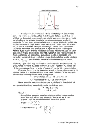 Estatística Experimental
33
Todos os possíveis valores que o teste estatístico pode assumir são
pontos no eixo horizontal do gráfico da distribuição do teste estatístico e é
dividido em duas regiões; uma região constitui o que denominamos de região
de rejeição e a outra região constitui o que denominamos de região de
aceitação. Os valores do teste estatístico que formam a região de rejeição são
aqueles valores menos prováveis de ocorrer se a hipótese nula é verdadeira,
enquanto que os valores da região de aceitação são os mais prováveis de
ocorrer se a hipótese nula é verdadeira. A regra de decisão nos diz para
rejeitar H0 se o valor do teste estatístico calculado da amostra (tc) é um valor
que está na região de rejeição e para não rejeitar H0 se o valor calculado do
teste estatístico é um dos valores que está na região de aceitação. Em
particular, no caso do teste t – student a regra de decisão fica sendo: rejeita-se
H0 se
)
2
,1(



n
c tt . Outra forma de se tomar decisão sobre rejeitar ou não
rejeitar H0 é pelo valor de p associado ao valor calculado da estatística tc . Se
050p , não se rejeita H0 , caso contrário ( 050p , ) rejeita-se H0 . Neste caso
não há necessidade de se consultar a Tabela teórica da distribuição t-student.
Exemplo: Em um hospital veterinário amostras de soro de amilase de 15
animais sadios e 22 animais hospitalizados foram colhidas. Os resultados da
média e dos desvios-padrões foram os seguintes:
mlunidades35smlunidades96y
mlunidades40smlunidades120y
22
11
/,/
/,/


Neste exemplo, o erro padrão amostral ys da fórmula da estatística t,
será substituído pelo erro padrão da média “pooled”, ou seja,
)1()1(
)1()1(
21
2
22
2
112



rr
srsr
sP
Cálculos:
 Suposições: os dados constituem duas amostras independentes,
cada uma, retirada de uma população normal. As variâncias
populacionais são desconhecidas e assumidas iguais;
 Hipóteses:
211
210
:
:




H
H
;
 Teste estatístico:
2
2
1
2
2121 )()(
r
s
r
s
yy
t
pp
c




;
 