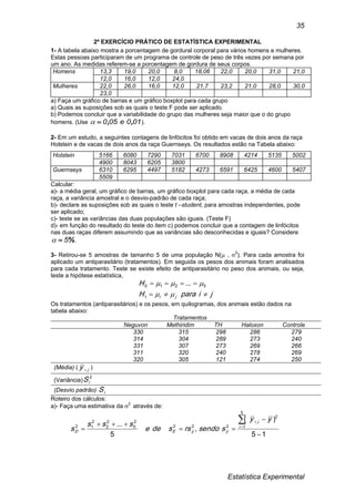 Estatística Experimental
35
2º EXERCÍCIO PRÁTICO DE ESTATÍSTICA EXPERIMENTAL
1- A tabela abaixo mostra a porcentagem de gordural corporal para vários homens e mulheres.
Estas pessoas participaram de um programa de controle de peso de três vezes por semana por
um ano. As medidas referem-se a porcentagem de gordura de seus corpos.
Homens 13,3 19,0 20,0 8,0 18,06 22,0 20,0 31,0 21,0
12,0 16,0 12,0 24,0
Mulheres 22,0 26,0 16,0 12,0 21,7 23,2 21,0 28,0 30,0
23,0
a) Faça um gráfico de barras e um gráfico boxplot para cada grupo
a) Quais as suposições sob as quais o teste F pode ser aplicado.
b) Podemos concluir que a variabilidade do grupo das mulheres seja maior que o do grupo
homens. (Use 010e050 ,, ).
2- Em um estudo, a seguintes contagens de linfócitos foi obtido em vacas de dois anos da raça
Holstein e de vacas de dois anos da raça Guernseys. Os resultados estão na Tabela abaixo:
Holstein 5166 6080 7290 7031 6700 8908 4214 5135 5002
4900 8043 6205 3800
Guernseys 6310 6295 4497 5182 4273 6591 6425 4600 5407
5509
Calcular:
a)- a média geral, um gráfico de barras, um gráfico boxplot para cada raça, a média de cada
raça, a variância amostral e o desvio-padrão de cada raça;
b)- declare as suposições sob as quais o teste t –student, para amostras independentes, pode
ser aplicado;
c)- teste se as variâncias das duas populações são iguais. (Teste F)
d)- em função do resultado do teste do item c) podemos concluir que a contagem de linfócitos
nas duas raças diferem assumindo que as variâncias são desconhecidas e iguais? Considere
%5 .
3- Retirou-se 5 amostras de tamanho 5 de uma população N( , 2
). Para cada amostra foi
aplicado um antiparasitário (tratamentos). Em seguida os pesos dos animais foram analisados
para cada tratamento. Teste se existe efeito de antiparasitário no peso dos animais, ou seja,
teste a hipótese estatística,
jiparaH
H
ji 



1
5210 ...
Os tratamentos (antiparasitários) e os pesos, em quilogramas, dos animais estão dados na
tabela abaixo:
Tratamentos
Neguvon Methiridim TH Haloxon Controle
330 315 298 286 279
314 304 289 273 240
331 307 273 269 266
311 320 240 278 269
320 305 121 274 250
(Média) ( jy  )
(Variância)
2
iS
(Desvio padrão) iS
Roteiro dos cálculos:
a)- Faça uma estimativa da 2
através de:
15
)(
,
5
...
5
1
2
222
2
5
2
2
2
12







i
j
yyED
yy
ssendorssdee
sss
s
 