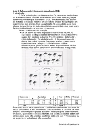 Estatística Experimental
37
Aula 3- Delineamento inteiramente casualizado (DIC)
1 Introdução
O DIC é mais simples dos delineamentos. Os tratamentos se distribuem
ao acaso em todas as unidades experimentais e o número de repetições por
tratamento pode ser igual ou diferente. O DIC é muito utilizado para estudos
de métodos, técnicas de trabalhos em laboratório, ensaios de vegetação e em
experimentos com animais. Para sua aplicação, há necessidade que o meio
atue de forma uniforme em todas as unidades experimentais e que estas sejam
facilmente identificadas para receber o tratamento.
Vamos começar com um exemplo:
 Em um estudo do efeito da glicose na liberação de insulina, 12
espécies de tecido pancreático idênticas foram subdivididas em três
grupos de 4 espécies cada uma. Três níveis (baixo - tratamento 1,
médio tratamento - 2 e alto tratamento - 3) de concentrações de
glicose foram aleatoriamente designados aos três grupos, e cada
espécie dentro de cada grupo foi tratado com o nível de
concentração de glicose sorteado a eles. A quantidade de insulina
liberada pelos tecidos pancreáticos amostrados são as seguintes:
33
Tratamento Repetições
1 2 3 4 ri
Total Média Variância
T1
T2
T3
1,59
3,36
3,92
1,73
4,01
4,82
3,64
3,49
3,87
1,97
2,89
5,39
4
4
4
8,93
13,75
18,00
2,23
3,44
4,50
0,91
0,21
0,54
Total 12 40,68
Este é um estudo experimental com 12 unidades experimentais (amostras de
tecido pancreático) e k=3 tratamentos. Cada tratamento é um nível de fator
simples: concentração de glicose. Existem 4 repetições para cada tratamento.
Os dados, quantidade de insulina liberada pelo tecido pancreático podem ser
considerados como três amostras aleatórias, cada uma com r=4 repetições, ou
de tamanho r=4 sorteadas de três populações.
 