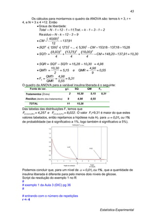 Estatística Experimental
43
Os cálculos para montarmos o quadro da ANOVA são: temos k = 3, r =
4, e N = 3 x 4 =12. Então
Graus de liberdade:
9312kNsiduo
2131kTrat111121NTotal


Re
.;
 91,137
12
)68,40( 2
CM
 28,1518,13718,153)39,5(...)73,1()59,1( 222
 CMSQT
 30109113720148CM
4
0018
4
7513
4
938
SQTr
222
,,,
),(),(),(

 98430102815SQTrSQTSQR ,,, 
 550
9
984
QMRe155
2
3010
QMTr ,
,
,
,

 319
550
984
QMR
QMTr
Fc ,
,
,

O quadro da ANOVA para a variável insulina liberada é o seguinte:
Das tabelas das distribuições F, temos que
0228Fe2574F 0109205092 ,, ),,,(),,,(  . O valor Fc=9,31 é maior do que estes
valores tabelados, então rejeitamos a hipótese nula H0 para %,, 1ou010
de probabilidade (se é significativo a 1%, logo também é significativo a 5%).
Podemos concluir que, para um nível de %,, 1ou010 , que a quantidade de
insulina liberada é diferente para pelo menos dois níveis de glicose.
Script da resolução do exemplo 1 no R
#
# exemplo 1 da Aula 3 (DIC) pg 36
#
# entrando com o número de repetições
r <- 4
Fonte de var. g.l. SQ QM Fc
Tratamentos (Entre) 2 10,30 5,15 9,31
Resíduo (dentro dos tratamentos) 9 4,98 0,55
TOTAL 11 15,28
 