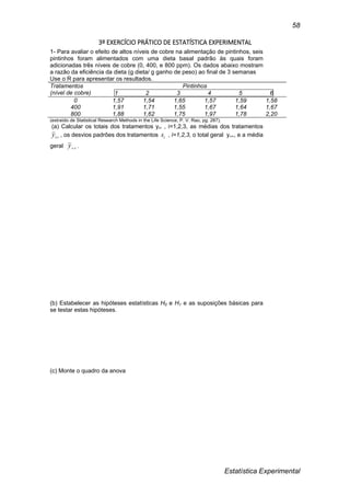 Estatística Experimental
58
3º EXERCÍCIO PRÁTICO DE ESTATÍSTICA EXPERIMENTAL
1- Para avaliar o efeito de altos níveis de cobre na alimentação de pintinhos, seis
pintinhos foram alimentados com uma dieta basal padrão às quais foram
adicionadas três níveis de cobre (0, 400, e 800 ppm). Os dados abaixo mostram
a razão da eficiência da dieta (g dieta/ g ganho de peso) ao final de 3 semanas
Use o R para apresentar os resultados.
Tratamentos
(nível de cobre)
Pintinhos
1 2 3 4 5 6
0 1,57 1,54 1,65 1,57 1,59 1,58
400 1,91 1,71 1,55 1,67 1,64 1,67
800 1,88 1,62 1,75 1,97 1,78 2,20
(extraído de Statistical Research Methods in the Life Science, P. V. Rao, pg. 287).
(a) Calcular os totais dos tratamentos yi+ , i=1,2,3, as médias dos tratamentos
iy , os desvios padrões dos tratamentos is , i=1,2,3, o total geral y++, e a média
geral y .
(b) Estabelecer as hipóteses estatísticas H0 e H1 e as suposições básicas para
se testar estas hipóteses.
(c) Monte o quadro da anova
 