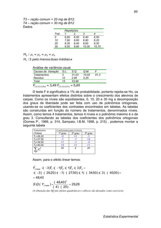 Estatística Experimental
85
T3 – ração comum + 20 mg de B12.
T4 – ração comum + 30 mg de B12.
Dados
Trat.
Repetições
1 2 3 4
0 6,80 6,50 6,40 6,50
10 7,90 6,60 6,80 6,20
20 8,30 8,40 8,60 9,20
30 9,50 9,80 10,00 10,70


médiasduasmenospeloH
H
1
43210
:
: 
Análise de variância usual.
955F493F 010123050123 ,, ),;,(),;,( 
O teste F é significativo a 1% de probabilidade, portanto rejeita-se Ho, os
tratamentos apresentam efeitos distintos sobre o crescimento dos alevinos de
carpas. Como os níveis são eqüidistantes, 0, 10, 20 e 30 mg a decomposição
dos graus de liberdade pode ser feita com uso de polinômios ortogonais,
usando-se os coeficientes dos contrastes encontrados em tabelas. As tabelas
são construídas em função do número de tratamentos, denominados níveis.
Assim, como temos 4 tratamentos, temos 4 níveis e o polinômio máximo é o de
grau 3. Consultando as tabelas dos coeficientes dos polinômios ortogonais
(Gomes P., 1966, p. 314, Sampaio, I.B.M, 1998, p. 215) , podemos montar a
seguinte tabela
Assim, para o efeito linear temos:
40,48
)00,40)(3()50,34)(1()50,27)(1()20,26)(3(
)3()1()1()3(ˆ
4321


 TTTTYLinear
28,29
)20)(4(
)40,48(
).(.
2
LinearYQS
(A obtenção das SQ dos efeitos quadráticos e cúbicos são deixados como exercício)
Causas da Variação G.L. S.Q. Q.M. F
Tratamentos 3 31,03 10,02 41,3
Resíduo 12 2,95 0,25
Total 15 33,98
Tratamentos
(Totais)
Coeficientes para 4 níveis
1º grau 2º grau 3º grau
T1=26,20 -3 +1 -1
T2=27,50 -1 -1 +3
T3=34,50 +1 -1 -3
T4=40,00 +3 +1 +1
I
Ic 2 20 4 20
 