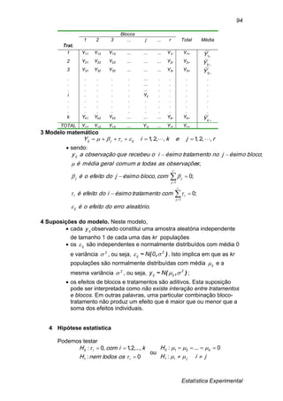 Estatística Experimental
94
Blocos
Trat.
1 2 3 ... j ... r Total Média
1 Y11 Y12 Y13 ... ... ... Y1r Y1+
1Y
2 Y21 Y22 Y23 ... ... ... Y2r Y2+
.2Y
3 Y31 Y32 Y33 ... ... ... Y3r Y3+
3Y
.
.
.
i
.
.
.
.
.
.
.
.
.
.
.
.
.
.
.
.
.
.
.
.
.
.
.
.
.
.
.
.
.
.
.
...
...
...
Yij
.
.
.
.
.
.
.
.
.
.
.
.
.
.
.
.
.
.
.
.
.
.
.
.
.
.
.
.
.
.
.
k Yk1 Yk2 Yk3 ... ... ... Ykr Yk+
kY
TOTAL Y+1 Y+2 Y+3 ... Y+j ... Y+r Y++
3 Modelo matemático
rjekiY ijijij ,,2,1,,2,1   
 sendo:
.
;0
;0,
;
;
1
1
aleatórioerrodoefeitooé
comtratamentoésimoidoefeitoé
comblocoésimojdoefeitooé
sobservaçõeastodasacomumgeralmédiaé
blocoésimojnotratamentoésimoiorecebeuqueobservaçãoay
ij
r
j
ii
r
j
jj
ij











4 Suposições do modelo. Neste modelo,
 cada ijy observado constitui uma amostra aleatória independente
de tamanho 1 de cada uma das kr populações
 os ij são independentes e normalmente distribuídos com média 0
e variância 2
 , ou seja, ),(~ 2
ij 0N  . Isto implica em que as kr
populações são normalmente distribuídas com média ij e a
mesma variância 2
 , ou seja, ),(~ 2
ijij Ny  ;
 os efeitos de blocos e tratamentos são aditivos. Esta suposição
pode ser interpretada como não existe interação entre tratamentos
e blocos. Em outras palavras, uma particular combinação bloco-
tratamento não produz um efeito que é maior que ou menor que a
soma dos efeitos individuais.
4 Hipótese estatística
Podemos testar
0:
...,,2,1,0:
1
0


i
i
ostodosnemH
kicomH


ou
jiH
H
ji
k




:
0...:
1
210
 