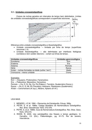 18
3.3 – Unidades cronoestratigráficas
Corpos de rochas gerados em intervalos de tempo bem delimitados. Limites
de unidades cronoestratigráficas correspondem a superfícies isócronas.
Diferença entre unidade cronoestratigráfica e litoestratigráfica
• Unidade cronoestratigráfica → limitada por linha de tempo (superfícies
isócronas I, II);
• Unidade litoestratigráfica → são delimitadas por interfaces litológicas
(contatos) e tem caráter diácrono – cortam as linhas de tempo.
Unidades cronoestratigráficas Unidades geocronológica
Eonotema Éon
Eratema Era
Sistema Período
Série Época
Andar – rochas formadas na idade (sufixo “ano”) Idade
Cronozona – menor unidade Crono
Exemplos:
Éon → Arqueano, Proterozóico, Fanerozóico;
Era → Paleozóica, Mesozóica, Cenozóica;
Período → Ca, O, Si, De, Ca, Pe (Paleoz.); Terciário, Quaternário (Cenoz.);
Época → Pa, E, O, Mi, Pli (Terciário); Holoceno, Pleistoceno (Quaternário);
Andar→ Cenomaniano (K sup.), Albiano, Aptiano (K inf.).
LEIA MAIS
1. MENDES, J.C.M. 1984 – Elementos de Estratigrafia. Edusp, 566p.
2. PETRI, S. et al. 1986a. Código Brasileiro de Nomenclatura Estratigráfica.
Rev. Bras. Geociências 16(4): 372-376.
3. PETRI, S. et al. 1986b. Guia de Nomenclatura Estratigráfica. Rev. Bras. Geoc.
16(4): 376-415.
4. ROHN. R. 2004. Uso estratigráfico dos fósseis e tempo geológico. In:
Carvalho, I.S. (Ed.). Paleontologia., pg. 61-73, Rio de Janeiro,
Interciência.
 