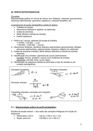 21
05. PERFIS ESTRATIGRÁFICOS
Conceitos
Representação gráfica em forma de coluna com litofácies, indicando granulometria,
estruturas sedimentares, geometria, espessura, conteúdo fossilífero, etc.
Levantamento de seção estratigráfica (coleta de dados)
• Trabalho de campo;
• Reconhecer litofácies e registrar na caderneta;
• Coleta de amostras;
• Medir altitude e atitude da camada;
• Avaliar espessura.
1 – Perfil a pé / veículo, depende da escala do trabalho.
1:10.000 / 1:25.000 → a pé;
1:100.000 / 1:250.000 → veículo.
2 – Reconhecer litofácies, identificar atributos sedimentares (granulometria, litologia,
estruturas sedimentares, paleocorrentes, fósseis) e registro em caderneta.
3 – Coleta de amostras (martelo). Medir altitude (altímetro) e atitude da camada
(bússola).
4 – Identificação dos contatos / geometria de corpos sedimentares.
Contatos: brusco, gradativo, erosivo (com evidência de erosão);
Geometria: camada, lente, cunha, leque.
5 – Identificação de espessura (distância entre base e topo de camada ou de
unidade estratigráfica).
Camadas horizontais; Camadas inclinadas;
Camadas verticais.
Topografia inclinada e camadas com mergulho:
5.1 – Representação gráfica do perfil estratigráfico
Escolha da escala vertical → boa visão das variações litológicas em função da
espessura.
• Afloramento ± 20 m 1:50 ou 1:100 (1 cm = 1m);
• Seção vários km 1:25.000 (1 cm = 250 m ).
 
