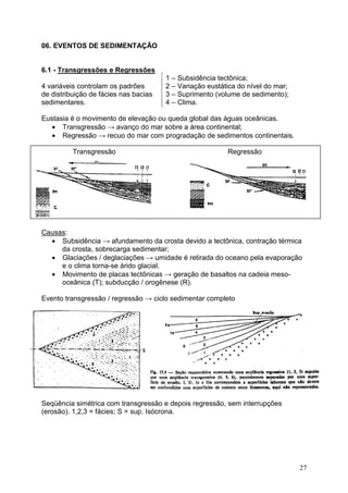 27







06. EVENTOS DE SEDIMENTAÇÃO
6.1 - Transgressões e Regressões
1 – Subsidência tectônica;
4 variáveis controlam os padrões 2 – Variação eustática do nível do mar;
de distribuição de fácies nas bacias 3 – Suprimento (volume de sedimento);
sedimentares. 4 – Clima.
Eustasia é o movimento de elevação ou queda global das águas oceânicas.
• Transgressão → avanço do mar sobre a área continental;
• Regressão → recuo do mar com progradação de sedimentos continentais.
Transgressão Regressão
Causas:
• Subsidência → afundamento da crosta devido a tectônica, contração térmica
da crosta, sobrecarga sedimentar;
• Glaciações / deglaciações → umidade é retirada do oceano pela evaporação
e o clima torna-se árido glacial.
• Movimento de placas tectônicas → geração de basaltos na cadeia meso-
oceânica (T); subducção / orogênese (R).
Evento transgressão / regressão → ciclo sedimentar completo
Seqüência simétrica com transgressão e depois regressão, sem interrupções
(erosão). 1,2,3 = fácies; S = sup. Isócrona.
 