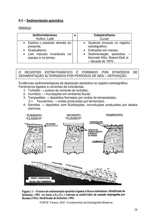 28
6.2 – Sedimentação episódica
Histórico:
Uniformitarismo
Hutton, Lyell
x Catastrofismo
Cuvier
• Explica o passado através do
presente;
• Gradualismo;
• Leis naturais invariáveis no
espaço e no tempo.
• Quebras bruscas no registro
estratigráfico;
• Extinções em massa;
• Sedimentação episódica –
Kenneth HSü, Robert Dott Jr.
– década de 1970.
O REGISTRO ESTRATIGRÁFICO É FORMADO POR EPISÓDIOS DE
SEDIMENTAÇÃO ALTERNADOS POR PERÍODOS DE NÃO – DEPOSIÇÃO.
Evidências sedimentológicas da deposição episódica no registro estratigráfico.
Fenômenos ligados a correntes de turbulentas.
1. Turbidito → pulsos de corrente de turbidez;
2. Inunditos → inundações em ambiente fluvial;
3. Tempestitos → depósitos formados por ondas de tempestades;
3.1. Tsunamitos → ondas produzidas por terremotos;
4. Sismitos → depósitos com fluidizações, convoluções produzidas por abalos
sísmicos.
FONTE: Fávera, 2001. Fundamentos de Estratigrafia Moderna.
 