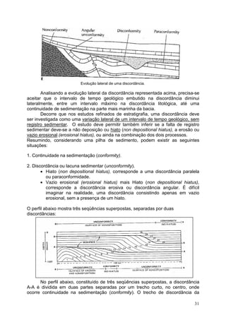 31
Evolução lateral de uma discordância.
Analisando a evolução lateral da discordância representada acima, precisa-se
aceitar que o intervalo de tempo geológico embutido na discordância diminui
lateralmente, entre um intervalo mâximo na discordância litológica, até uma
continuidade de sedimentação na parte mais marinha da bacia.
Decorre que nos estudos refinados de estratigrafia, uma discordância deve
ser investigada como uma variação lateral de um intervalo de tempo geológico, sem
registro sedimentar. O estudo deve permitir também inferir se a falta de registro
sedimentar deve-se a não deposição ou hiato (non depositional hiatus), a erosão ou
vazio erosional (erosional hiatus), ou ainda na combinação dos dois processos.
Resumindo, considerando uma pilha de sedimento, podem existir as seguintes
situações:
1. Continuidade na sedimentação (conformity).
2. Discordância ou lacuna sedimentar (unconformity).
• Hiato (non depositional hiatus), corresponde a uma discordância paralela
ou paraconformidade.
• Vazio erosional (erosional hiatus) mais Hiato (non depositional hiatus),
corresponde a discordância erosiva ou discordância angular. É difícil
imaginar na realidade, uma discordância consistindo apenas em vazio
erosional, sem a presença de um hiato.
O perfil abaixo mostra três seqüências superpostas, separadas por duas
discordâncias:
No perfil abaixo, constituído de três seqüências superpostas, a discordância
A-A é dividida em duas partes separadas por um trecho curto, no centro, onde
ocorre continuidade na sedimentação (conformity). O trecho de discordância da
 