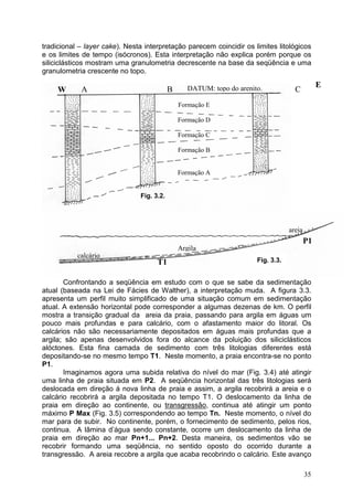 35
tradicional – layer cake). Nesta interpretação parecem coincidir os limites litológicos
e os limites de tempo (isócronos). Esta interpretação não explica porém porque os
siliciclásticos mostram uma granulometria decrescente na base da seqüência e uma
granulometria crescente no topo.
Confrontando a seqüência em estudo com o que se sabe da sedimentação
atual (baseada na Lei de Fácies de Walther), a interpretação muda. A figura 3.3.
apresenta um perfil muito simplificado de uma situação comum em sedimentação
atual. A extensão horizontal pode corresponder a algumas dezenas de km. O perfil
mostra a transição gradual da areia da praia, passando para argila em águas um
pouco mais profundas e para calcário, com o afastamento maior do litoral. Os
calcários não são necessariamente depositados em águas mais profundas que a
argila; são apenas desenvolvidos fora do alcance da poluição dos siliciclásticos
alóctones. Esta fina camada de sedimento com três litologias diferentes está
depositando-se no mesmo tempo T1. Neste momento, a praia encontra-se no ponto
P1.
Imaginamos agora uma subida relativa do nível do mar (Fig. 3.4) até atingir
uma linha de praia situada em P2. A seqüência horizontal das três litologias será
deslocada em direção á nova linha de praia e assim, a argila recobrirá a areia e o
calcário recobrirá a argila depositada no tempo T1. O deslocamento da linha de
praia em direção ao continente, ou transgressão, continua até atingir um ponto
máximo P Max (Fig. 3.5) correspondendo ao tempo Tn. Neste momento, o nível do
mar para de subir. No continente, porém, o fornecimento de sedimento, pelos rios,
continua. A lâmina d’água sendo constante, ocorre um deslocamento da linha de
praia em direção ao mar Pn+1... Pn+2. Desta maneira, os sedimentos vão se
recobrir formando uma seqüência, no sentido oposto do ocorrido durante a
transgressão. A areia recobre a argila que acaba recobrindo o calcário. Este avanço
DATUM: topo do arenito.A B C
Formação E
Formação D
Formação C
Formação B
Formação A
W
E
P1
T1
areia
Argila
calcário
Fig. 3.2.
Fig. 3.3.
 