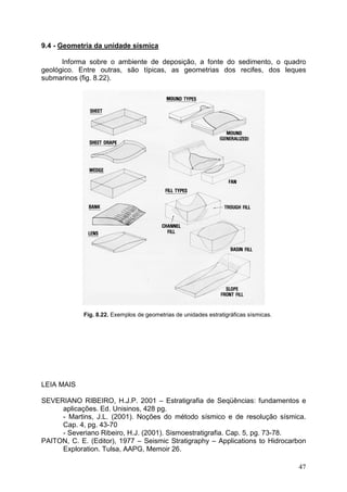 47
9.4 - Geometria da unidade sísmica
Informa sobre o ambiente de deposição, a fonte do sedimento, o quadro
geológico. Entre outras, são típicas, as geometrias dos recifes, dos leques
submarinos (fig. 8.22).
LEIA MAIS
SEVERIANO RIBEIRO, H.J.P. 2001 – Estratigrafia de Seqüências: fundamentos e
aplicações. Ed. Unisinos, 428 pg.
- Martins, J.L. (2001). Noções do método sísmico e de resolução sísmica.
Cap. 4, pg. 43-70
- Severiano Ribeiro, H.J. (2001). Sismoestratigrafia. Cap. 5, pg. 73-78.
PAITON, C. E. (Editor), 1977 – Seismic Stratigraphy – Applications to Hidrocarbon
Exploration. Tulsa, AAPG, Memoir 26.
Fig. 8.22. Exemplos de geometrias de unidades estratigráficas sísmicas.
 