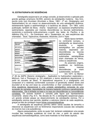 10. ESTRATIGRAFIA DE SEQÜÊNCIAS
Estratigrafia seqüencial é um antigo conceito, já desenvolvido e aplicado pelo
grande geólogo americano SLOSS, pioneiro da estratigrafia moderna. Seu livro,
escrito junto com Krumbein (Krumbein e Sloss, 1963 - 2d
ed.- Stratigraphy and
Sedimentation) foi um marco no desenvolvimento de uma estratigrafia dinâmica,
estreitamente ligada à sedimentologia e à tectônica de placas. Em 1963, outra
publicação, também de Sloss, chama “seqüências”, os espessos empilhamentos
sedimentares, separados por maiores discordâncias ou lacunas sedimentares,
recobrindo o continente norte-americano, a partir dos lados do Pacífico e do
Atlântico (Fig. 8.1). Do Cambriano até o Quaternário, as seis seqüências são
chamadas : Sauk, Tippecanoe, Kaskaskia, Absaroka, Zuni e Tejas.
Nesta época também,
no continente europeu, a
estratigrafia se desenvolvia,
dividindo o registro
estratigráfico em pacotes
maiores, separados por
discordâncias ou lacunas
sedimentares. Estas
subdivisões estratigráficas
eram chamadas de ritmos,
ciclos ou seqüências.
As possíveis origens,
eustáticas ou tectônicas,
destas maiores
discordâncias, já eram
questionadas, na época.
Em 1977, no Memoir
nº 26 da AAPG (Seismic stratigraphy - Application to hydrocarbon exploration.),
Mitchum, Vail e Thompson (p. 53) redefinem o termo seqüência deposicional, a
partir do conceito de Sloss. “A depositional sequence is a stratigraphic unit
composed of a relatively conformable sucession of genetically related strata and
bounded at its top and base by unconformities or their correlative conformities”.
Uma seqüência deposicional é uma unidade estratigráfica composta de uma
sucessão de camadas, depositadas de maneira bastante contínua e geneticamente
relacionadas. Ela é limitada na base e no topo por discordâncias ou concordâncias
correlatas. Os autores ilustram o conceito pela figura que representamos
novamente abaixo (Fig. 8.7). Na década de 70, a estratigrafia seqüencial pegou
um grande embalo graças ao desenvolvimento da estratigrafia sísmica. Foi a
estratigrafia sísmica que permitiu detalhar a estrutura interna de cada seqüência,
graças ao fato de conseguir traçar linhas cronoestratigráficas.
A estratigrafia de seqüência permitiu definir várias escalas de tamanho e
relacionar as seqüências com os fenômenos responsáveis (causas das variações
do nível do mar e da subsidência).
Alguns pesquisadores, entre os quais Vail, tentaram estabelecer uma escala
mundial das variações eustáticas do nível do mar, a partir do estudo das
seqüências sismoestratigráficas, como será mostrado no final deste capítulo.
Fig. 8.1.
 