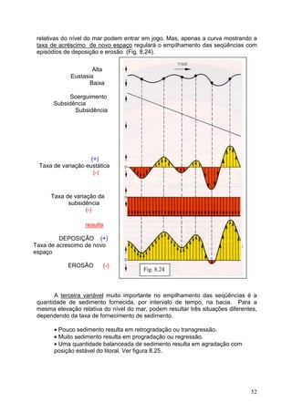 52
relativas do nível do mar podem entrar em jogo. Mas, apenas a curva mostrando a
taxa de acréscimo de novo espaço regulará o empilhamento das seqüências com
episódios de deposição e erosão (Fig. 8.24).
A terceira variável muito importante no empilhamento das seqüências é a
quantidade de sedimento fornecida, por intervalo de tempo, na bacia. Para a
mesma elevação relativa do nível do mar, podem resultar três situações diferentes,
dependendo da taxa de fornecimento de sedimento.
• Pouco sedimento resulta em retrogradação ou transgressão.
• Muito sedimento resulta em progradação ou regressão.
• Uma quantidade balanceada de sedimento resulta em agradação com
posição estável do litoral. Ver figura 8.25.
Alta
Eustasia
Baixa
Soerguimento
Subsidência
Subsidência
(+)
Taxa de variação eustática
(-)
Taxa de variação da
subsidência
(-)
resulta
DEPOSIÇÃO (+)
Taxa de acrescimo de novo
espaço
EROSÃO (-)
Fig. 8.24
 