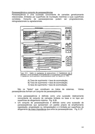 64
Parasseqüência e conjunto de parasseqüëncias
Parasseqüência é uma sucessão concordante de camadas geneticamente
relacionadas, limitadas por superfícies de inundação marinhas e suas superfícies
correlatas. Conjunto de parasseqüencias podem ser progradacionais,
retrogradacionais ou agradacionais.
A) Taxa de suprimento > taxa de acomodação;
B) Taxa de suprimento < taxa de acomodação;
C) taxa de suprimento = taxa de acomodação.
São os ''tijolos'' que constituem os tratos de sistemas. Várias
paraseqüências formam um conjunto de parasseqüências.
• Uma parasseqüência é definida como uma sucessão relativamente
concordante de conjunto de camadas limitada na base e no topo por
superfícies de afogamento máxima. Fig. 8.28.
• Um conjunto de parasseqüências é definido como uma sucessão de
parasseqüências que apresentam um padrão próprio de empilhamento
(agradação, progradação ou retrogradação) e é limitada por superfícies de
afogamento de maior importância que entre as parasseqüências. Fig. 8. 27
 