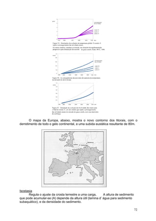 72
O mapa da Europa, abaixo, mostra o novo contorno dos litorais, com o
derretimento de todo o gelo continental, e uma subida eustática resultante de 80m.
Isostasia
Regula o ajuste da crosta terrestre a uma carga. A altura de sedimento
que pode acumular-se (A) depende da altura útil (lamina d’ água para sedimento
subaquático), e da densidade do sedimento.
 