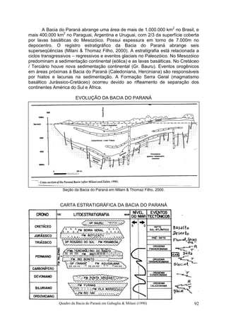 92
A Bacia do Paraná abrange uma área de mais de 1.000.000 km2
no Brasil, e
mais 400.000 km2
no Paraguai, Argentina e Uruguai, com 2/3 da superfície coberta
por lavas basálticas do Mesozóico. Possui espessura em torno de 7.000m no
depocentro. O registro estratigráfico da Bacia do Paraná abrange seis
superseqüências (Milani & Thomaz Filho, 2000). A estratigrafia está relacionada a
ciclos transgressivos – regressivos e eventos glaciais no Paleozóico. No Mesozóico
predominam a sedimentação continental (eólica) e as lavas basálticas. No Cretáceo
/ Terciário houve nova sedimentação continental (Gr. Bauru). Eventos orogênicos
em áreas próximas à Bacia do Paraná (Caledoniana, Herciniana) são responsáveis
por hiatos e lacunas na sedimentação. A Formação Serra Geral (magmatismo
basáltico Jurássico-Cretáceo) ocorreu devido ao rifteamento de separação dos
continentes América do Sul e África.
EVOLUÇÃO DA BACIA DO PARANÁ
Seção da Bacia do Paraná em Milani & Thomaz Filho, 2000.
CARTA ESTRATIGRÁFICA DA BACIA DO PARANÁ
Quadro da Bacia do Paraná em Gabaglia & Milani (1990)
 